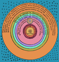 Heliocentric Universe Fine Art Print by Thomas Digges (1576)