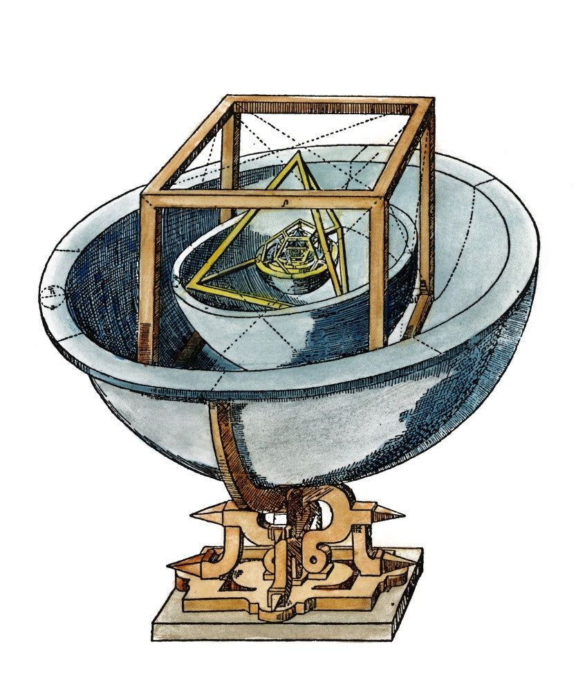 Planetary System Fine Art Print - Colored Woodcut by Johannes Kepler
