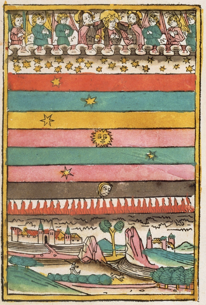 Ptolemaic Universe Fine Art Print - 1481 Color Woodcut