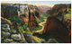 Panorama of Zion Canyon Fine Art Print - Zion National Park