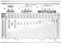 Cunard 1840-1893 Fine Art Print by John Short | Design Pics