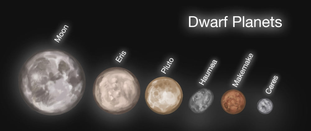 Dwarf Planets Illustration Fine Art Print by Spencer Sutton