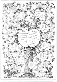 Queen Victoria Family Tree Genealogical Print by Granger Collection