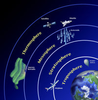 Earth's Atmosphere Fine Art Print by Science Source