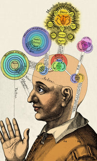 Fludd's Mental Faculties Fine Art Print (1617) | Posterazzi
