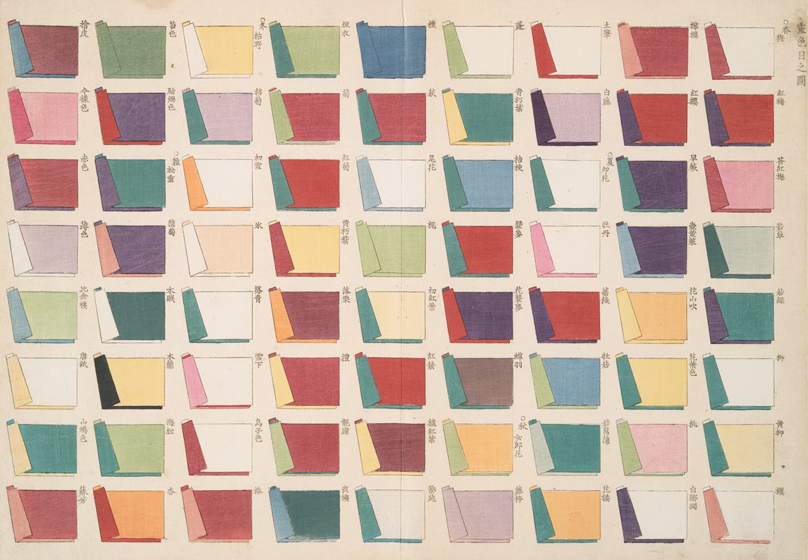Layered Clothing Color Combination Chart Poster Print by Shigeo Inobe