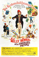 Willy Wonka and The Chocolate Factory Movie Masterprint Poster
