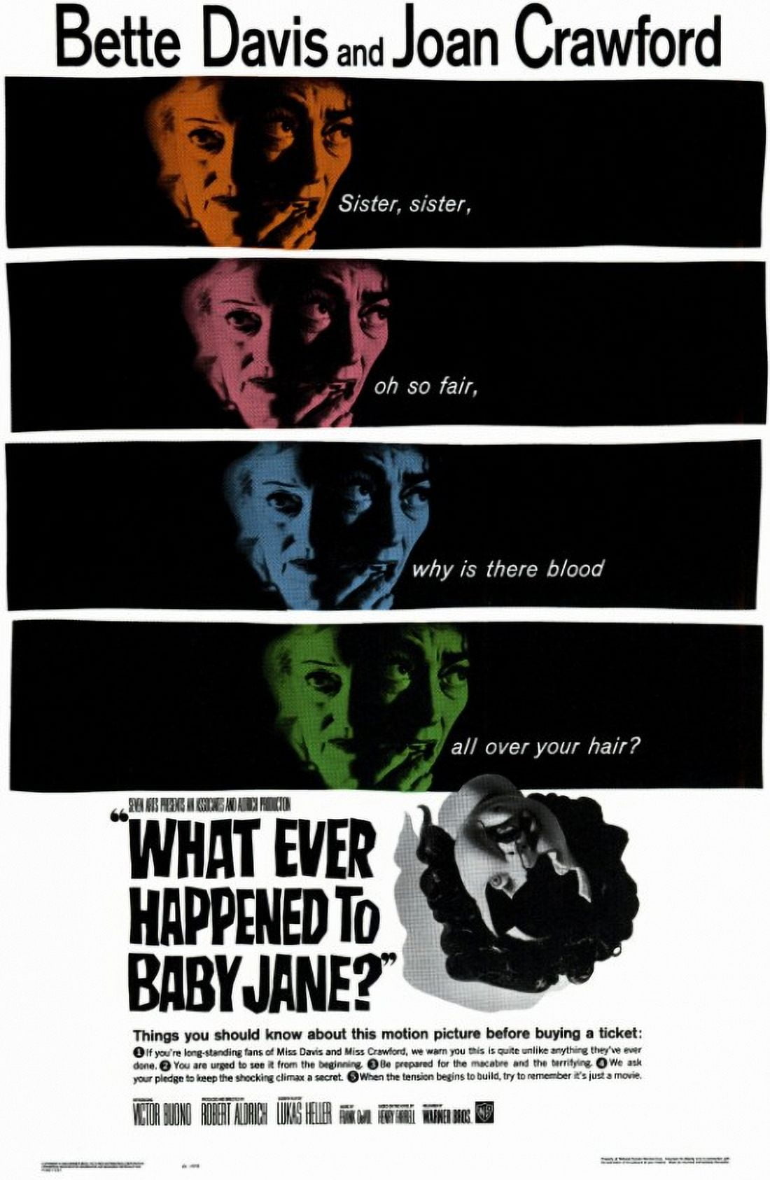 What Ever Happened to Baby Jane Movie Poster 11x17